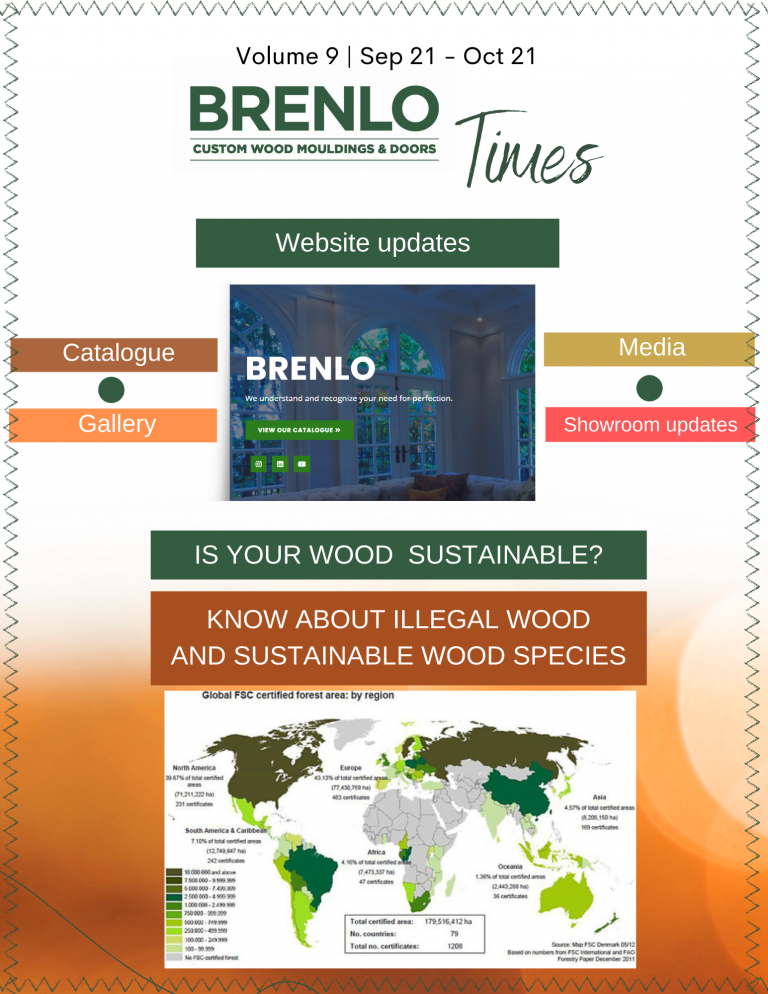 Brenlo Newsletter